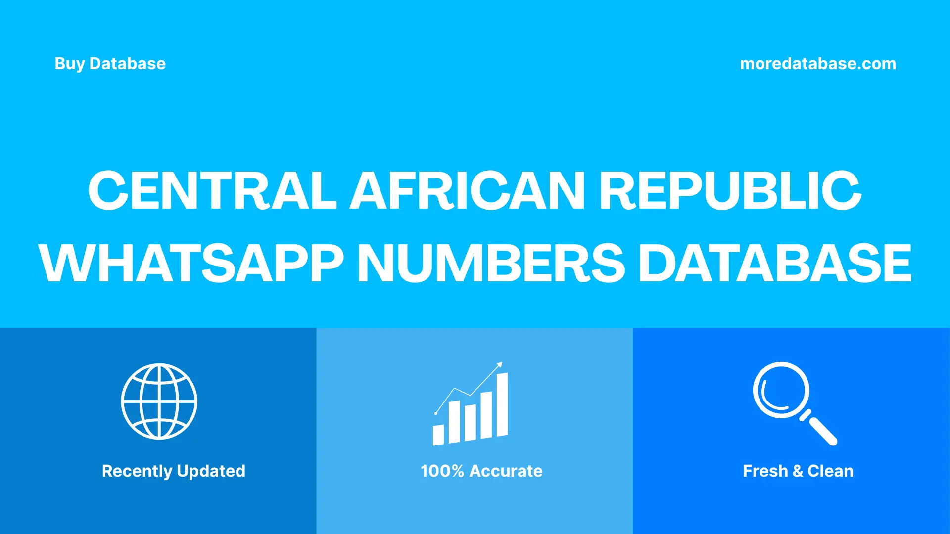 Central African Republic WhatsApp Numbers Database